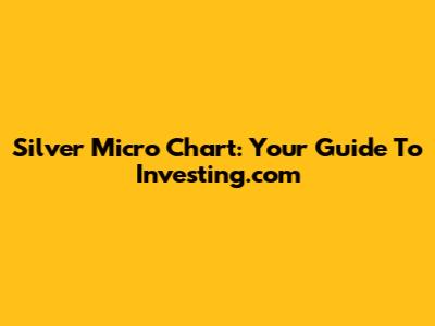 Silver Micro Chart: Your Guide To Investing.com
