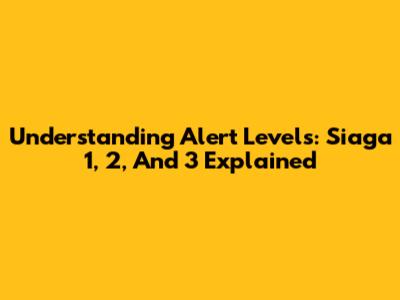 Understanding Alert Levels: Siaga 1, 2, And 3 Explained